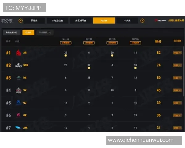 权威发布：CS_GO力量实力榜单